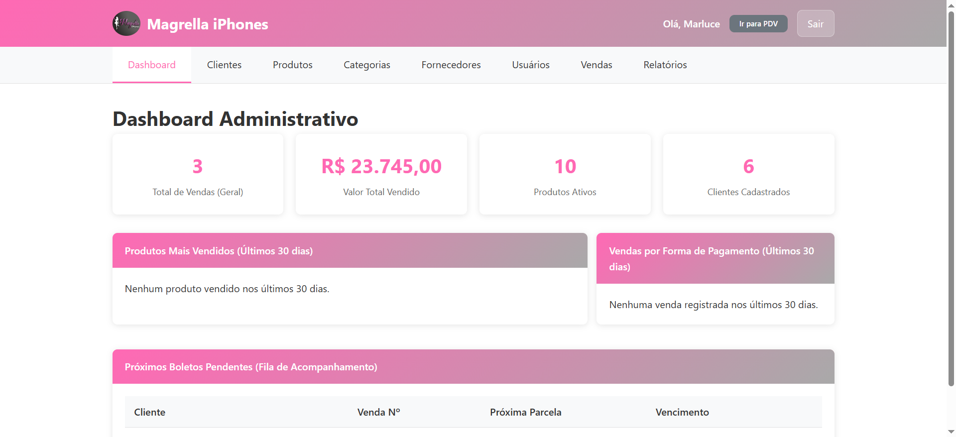 PDV